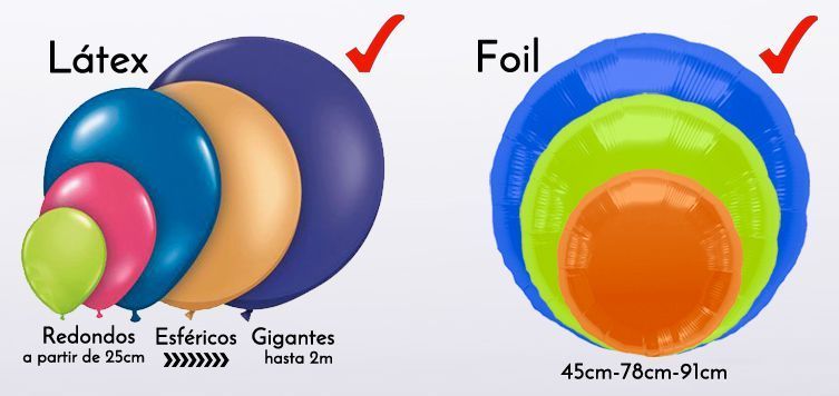 Cómo utilizar botella de helio balloonium de alquiler para inflar globos de  látex 